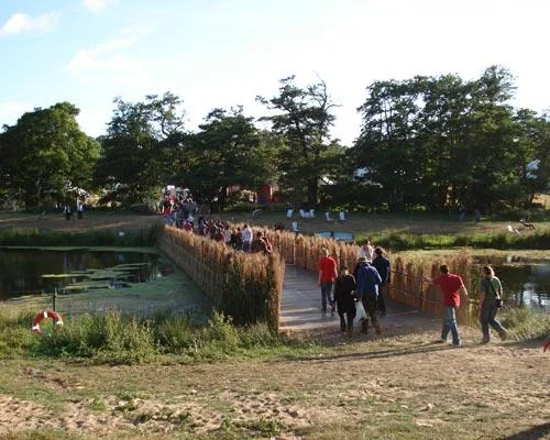 Latitude