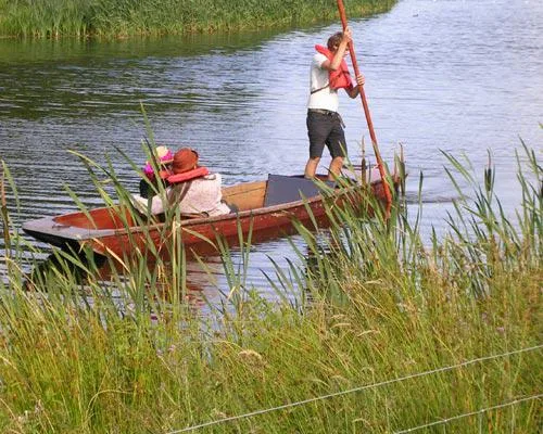 Latitude