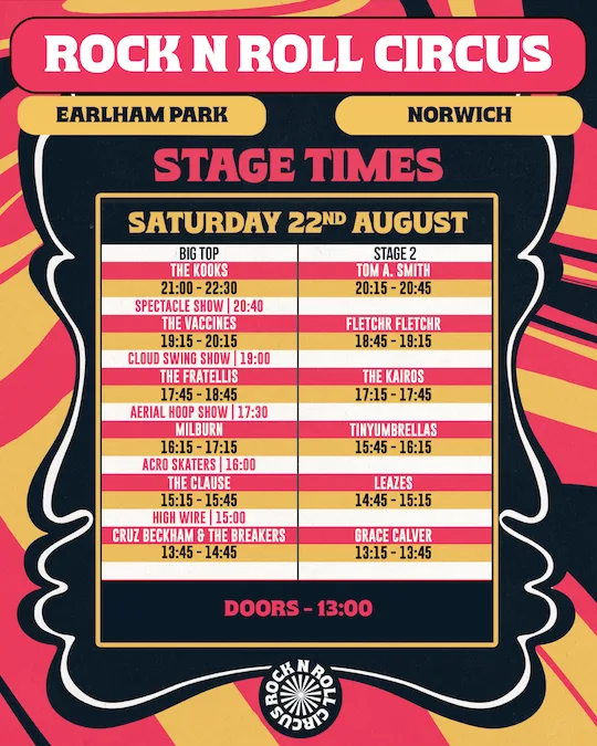 Rock N Roll Circus Norwich: All you need to know