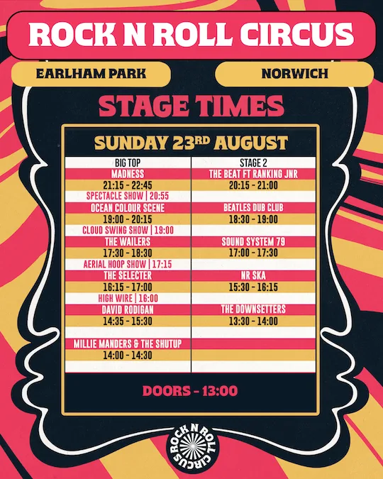 Rock N Roll Circus Norwich: All you need to know